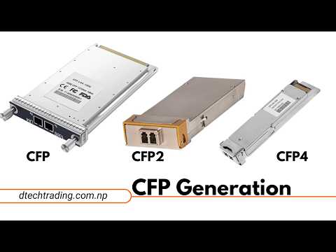 CFP vs CFP2 vs CFP4 Explained