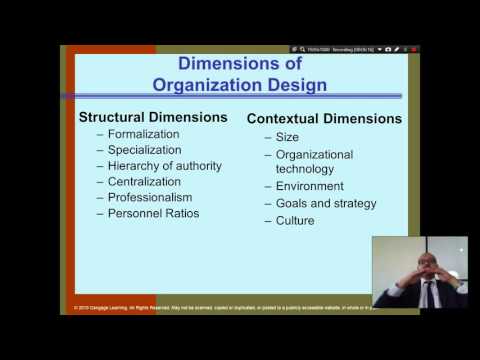 Organization Theory and Design Daft Chapter 1 Part 1 Introduction