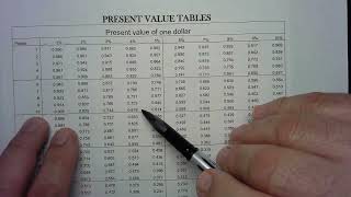 How to Use the Tables to Calculate Present Value