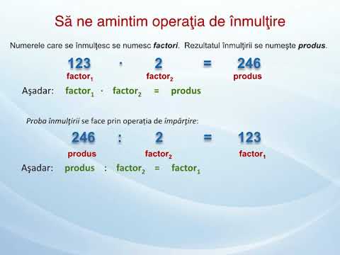 Operatia de inmultire