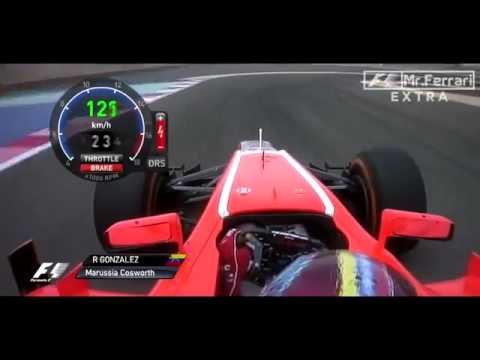 F1 Bahrain GP 2013 - Bahrain - Rodolfo Gonzalez in FP1    Onboard