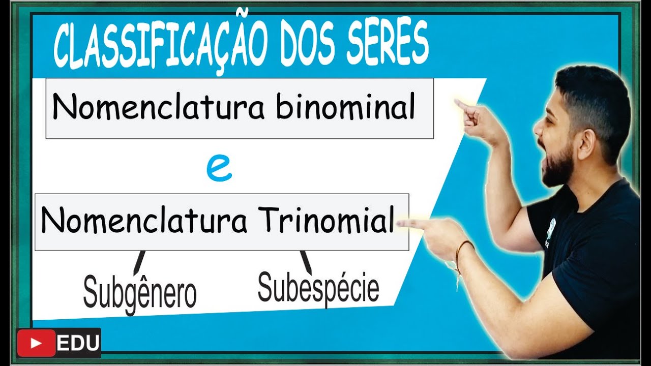 CLASSIFICAÇÃO DOS SERES 2/2- NOMENCLATURA BINOMINAL E TRINOMIAL I Prof Michael Bryan