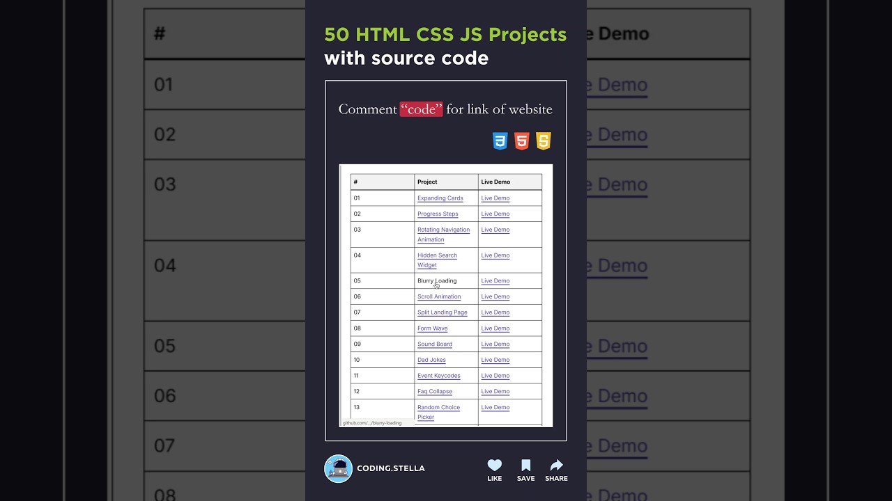 50 HTML CSS JS Projects with source code ☠️ #html #cssanimation
