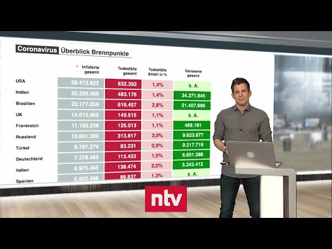 Pandemie-Lage am 7. Januar - 850,6: Bremen ist trauriger Inzidenz-Spitzenreiter | ntv