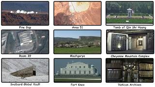 The Most Guarded Places on Earth You Can’t Visit