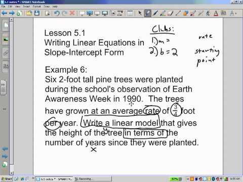 how to solve linear models word problems