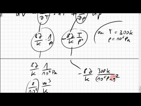 21A.3 totales Differential, Tangentialebene, ideales Gasgesetz