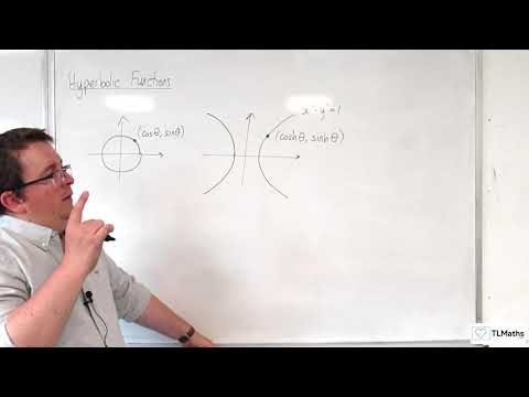 A-Level Further Maths H1-01 Hyperbolic Functions: Introduction