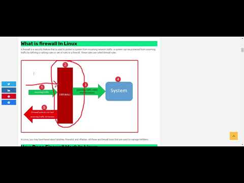 Configuring & Managing firewall In Linux - How Firewall Works In Linux (RHCSA 8, Lesson 10A)