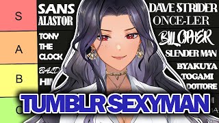 TUMBLR SEXYMAN TIERLIST.😈💖✨【NIJISANJI EN | Scarle Yonaguni】
