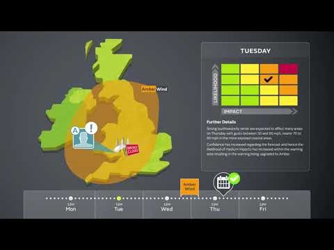 Met Office - Customer Success Story