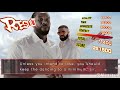 Drake And Kawhi Street Fighter Victory Screen