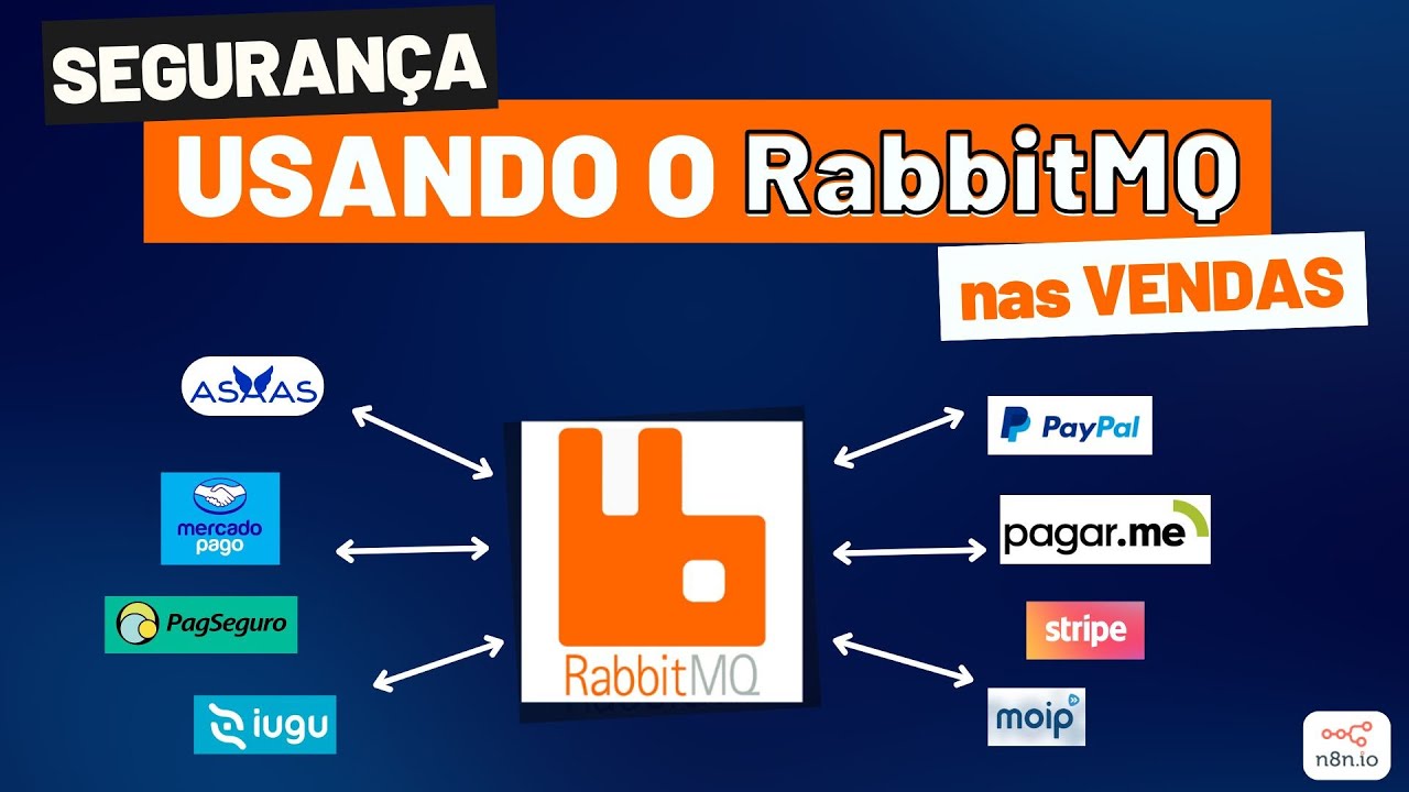 PARE de PERDER Mensagens (e DINHEIRO): aprenda RabbitMQ de forma SIMPLES