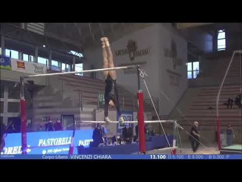 Angela Andreoli (Amazing) Key Events 2021 Italian Serie A1