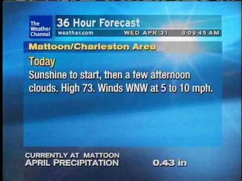 WeatherSTAR XL  "Magnificent" by Ryan Farish