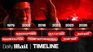 Iran war: The context explained | Timeline | Daily Mail