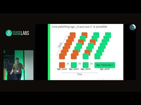 SUSE Labs Conference 2018 - Live patching tricks