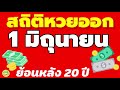 สถิติ หวย ย้อน หลัง 30 ปี