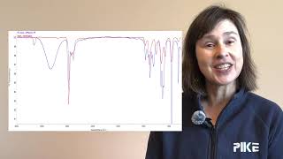Are those cleaning solvent vapors in your IR spectrum?