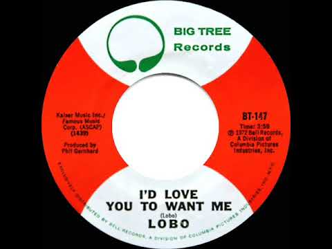 1972 HITS ARCHIVE: I’d Love You To Want Me - Lobo (a #1 record--mono 45)