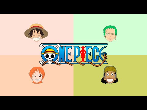 strawhat - Musica Lo Fi Para Estudiar 2