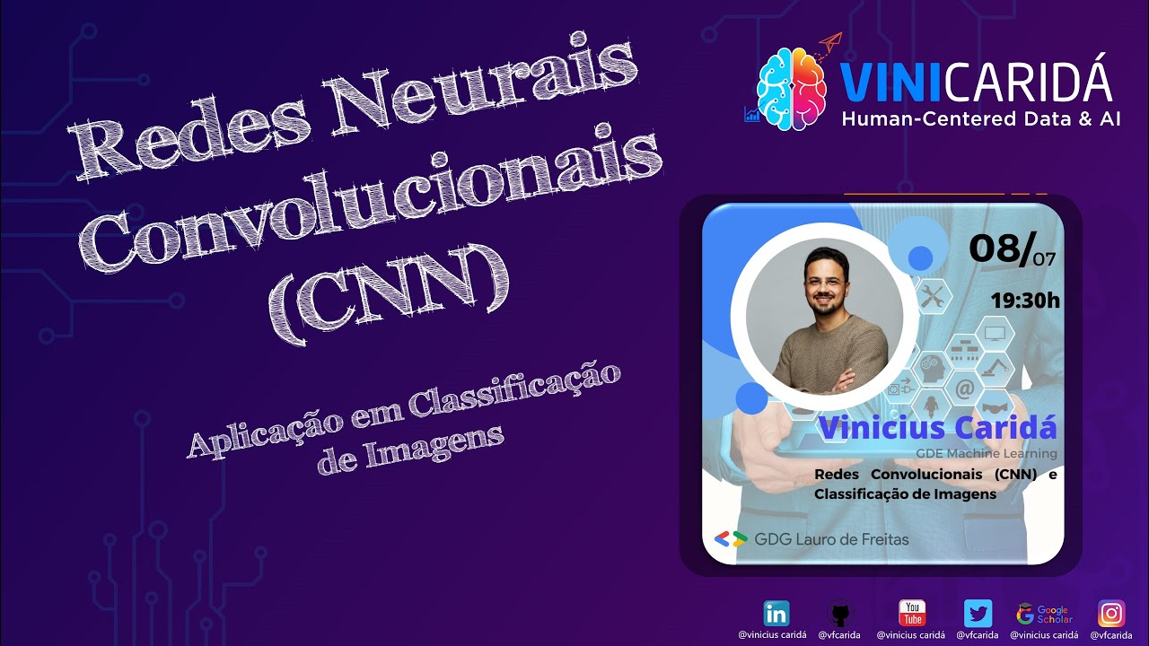 Redes Neurais Convolucionais (CNN) e Classificação de Imagens