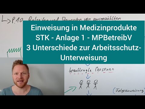 What is a safety control (STK)? | Appendix 1 Medical Devices | Instruction | On-site functional t...
