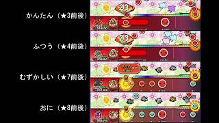 Download lagu 【太鼓さん次郎】エチュード【創作譜面・全難易度オート再生】 mp3 Download lagu 【太鼓さん次郎】エチュード【創作譜面・全難易度オート再生】 mp3