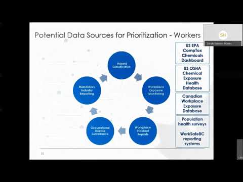 Change for Occupational Disease Prevention