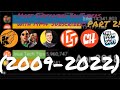 ERB, Linus Tech Tips, Lachlan And More! (2009-2022) Sub Count History