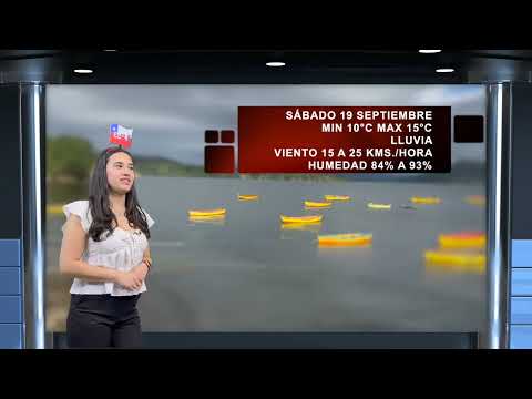 TIEMPO MAGDA 18 DE SEPTIEMBRE