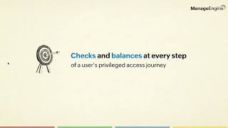 Endpoint Central + PAM360: Bridging privileged access management and endpoint security