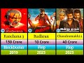 Raghava Lawrence Hit And Flop Movie List Chandramukhi 2 Jigarthanda Double X Kanchana 3