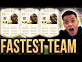 FIFA 14 - THE FASTEST TEAM!!!!