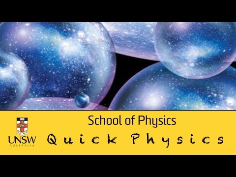 What is the Multiverse Theory?