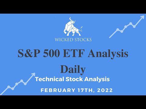Daily S&P 500 SPDR (SPY) ETF Technical Analysis - Thursday, February 17th