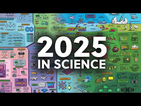 Top Science Advances of 2025: What You Need to Know