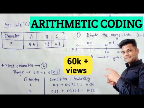 Arithmetic coding with example in digital image processing | Lec-30