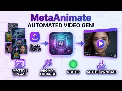 Item video thumbnail