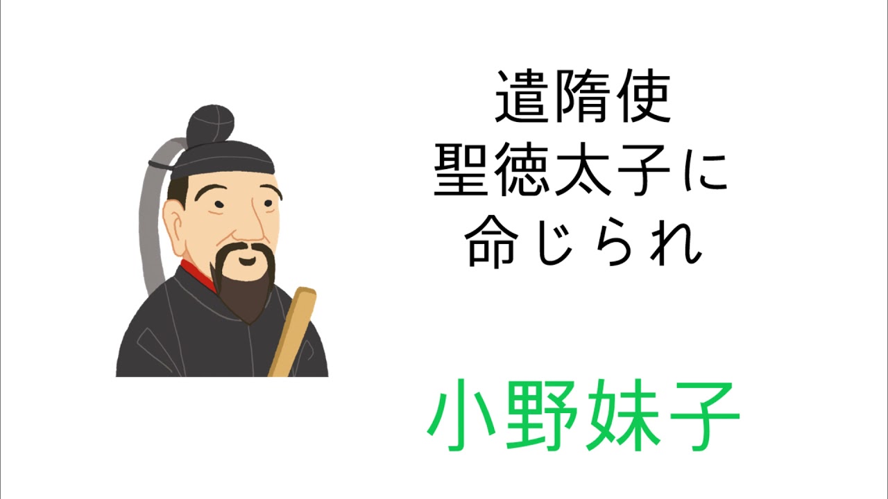 日本の歴史人物タイピング用⓪試作