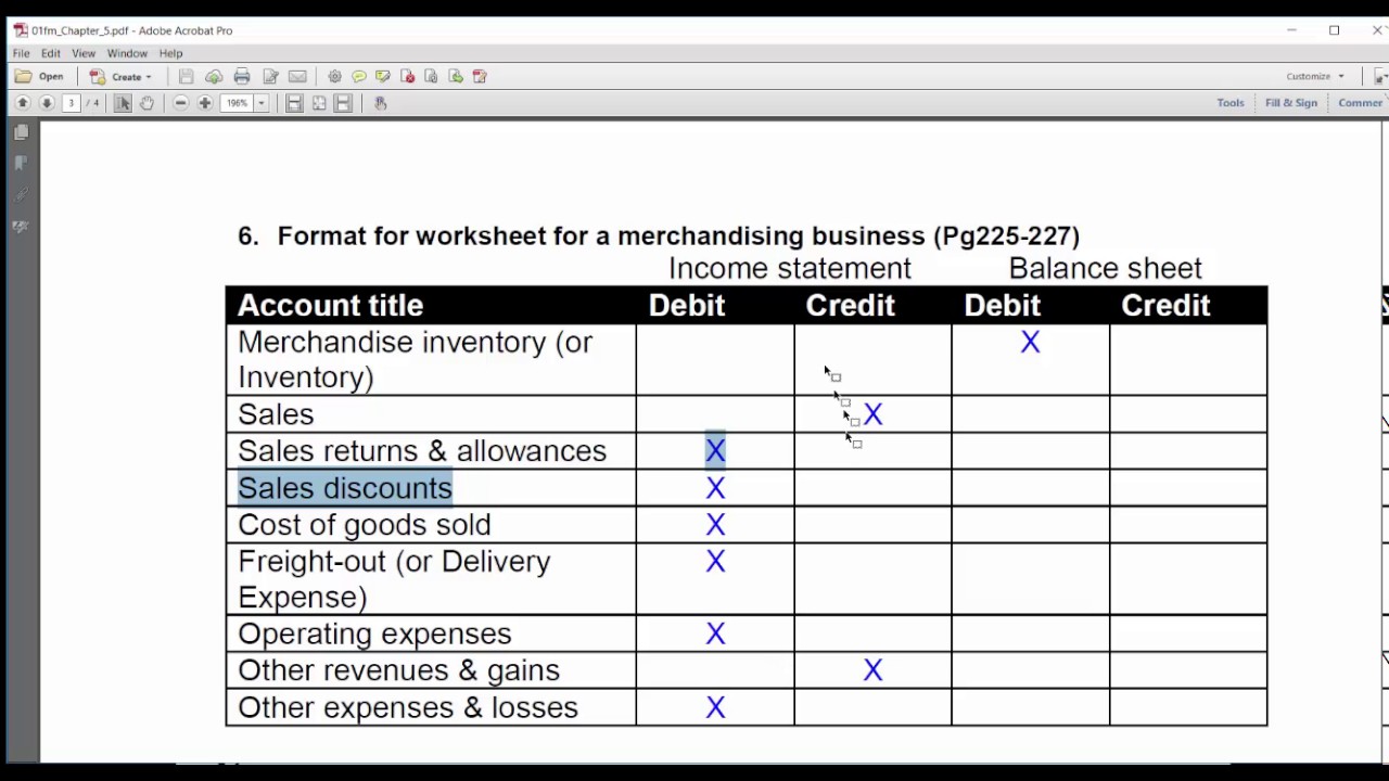 ACC201 Chapter 05 Instructor Notes