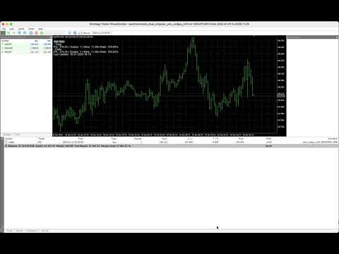 Video QS Dual Impulse Yen