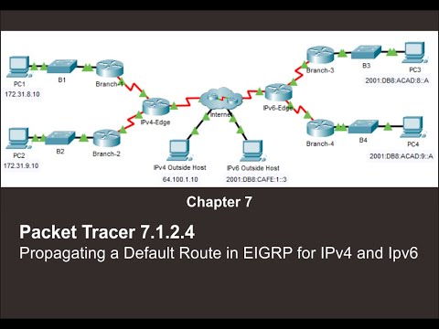 7.1.2.4 Packet Tracer - Propagating  a Default Route in EIGRP for IPv4 and IPv6 (Without Music)