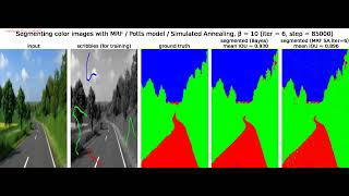 Download the video "Color Image Segmentation | MRF | Potts | Gaussian likelihood | Bayesian| Simulated Annealing| python"