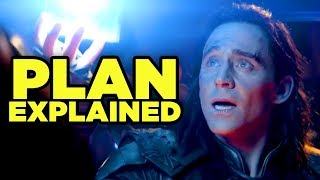 Avengers Infinity War - WHAT WAS LOKI&#39;S PLAN? (Ragnarok Tesseract Theory!)