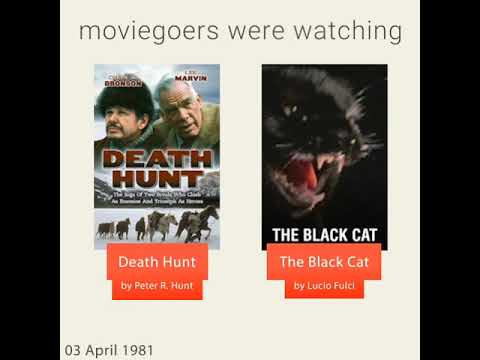 April 3, 1981 - This day in 30 sec. - Takemeback.to