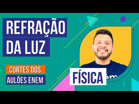 LIGHT REFRACTION: index and characteristics | Enem Class Cuts | Physics | Antônio Martins