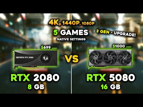 RTX 2080 VS RTX 5080 | How big is the Jump? | 5 Games Comparison | 4K, 1440p, 1080p