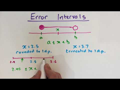 Error intervals