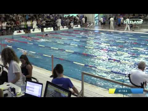 400 Stile Libero  Ass. Femminile Agoniste (Batt. 1) - 19 Memorial Internazionale Chiara Giavi